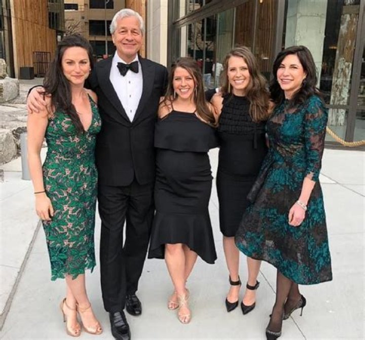 Unveiling The Private Life Of Jamie Dimon: Family, Values, And Inspiration